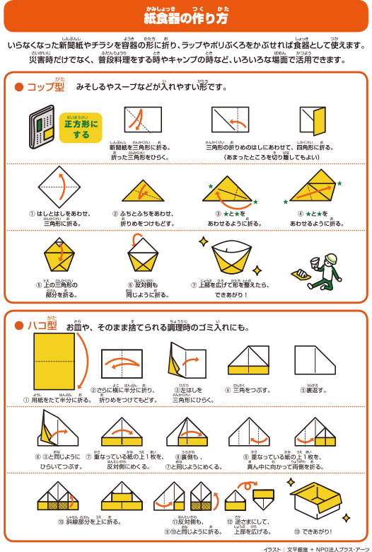 防災学習ツール 東京臨海広域防災公園