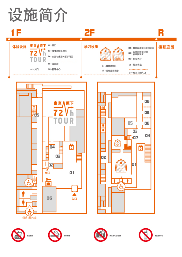 设施信息