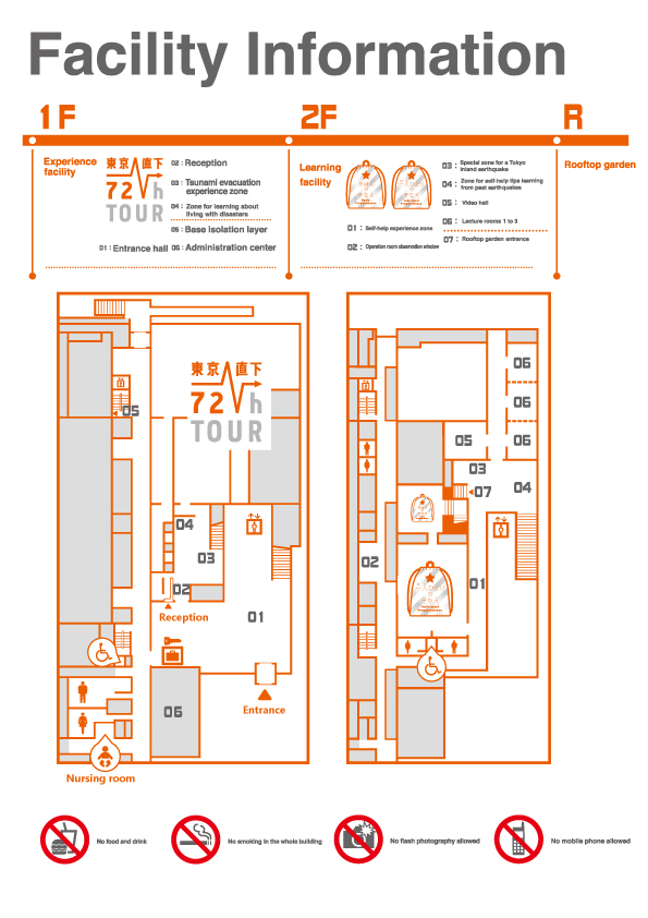 Facility Information