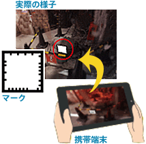 タブレット端末を使って「防災クイズ」に挑戦、「AR体験※」で危険箇所を確認