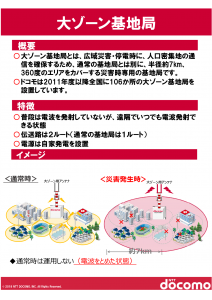 docomocs_04