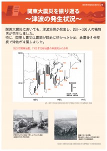 防災の日 ～関東大震災の教訓を忘れない～