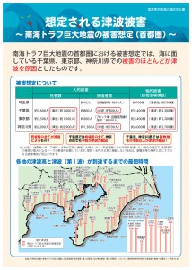 津波防災の日 ～来るべき津波災害から身を守る